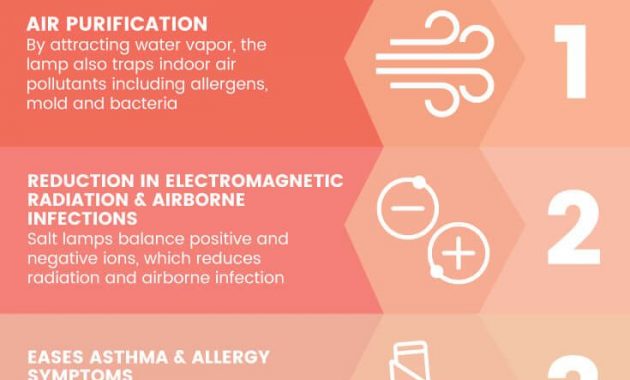 7 Warning Signs Your Salt Lamp Is An Imposter Dr Axe Natural throughout measurements 735 X 1239