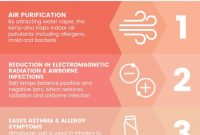 7 Warning Signs Your Salt Lamp Is An Imposter Haushalte Und Ideen inside measurements 735 X 1239