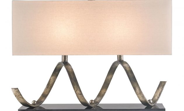 Currey And Company 6136 Maximus 25 Inch High Table Lamp Capitol regarding size 1875 X 2250