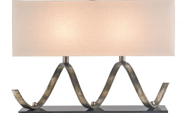 Currey And Company 6136 Maximus 25 Inch High Table Lamp Capitol within measurements 1875 X 2250