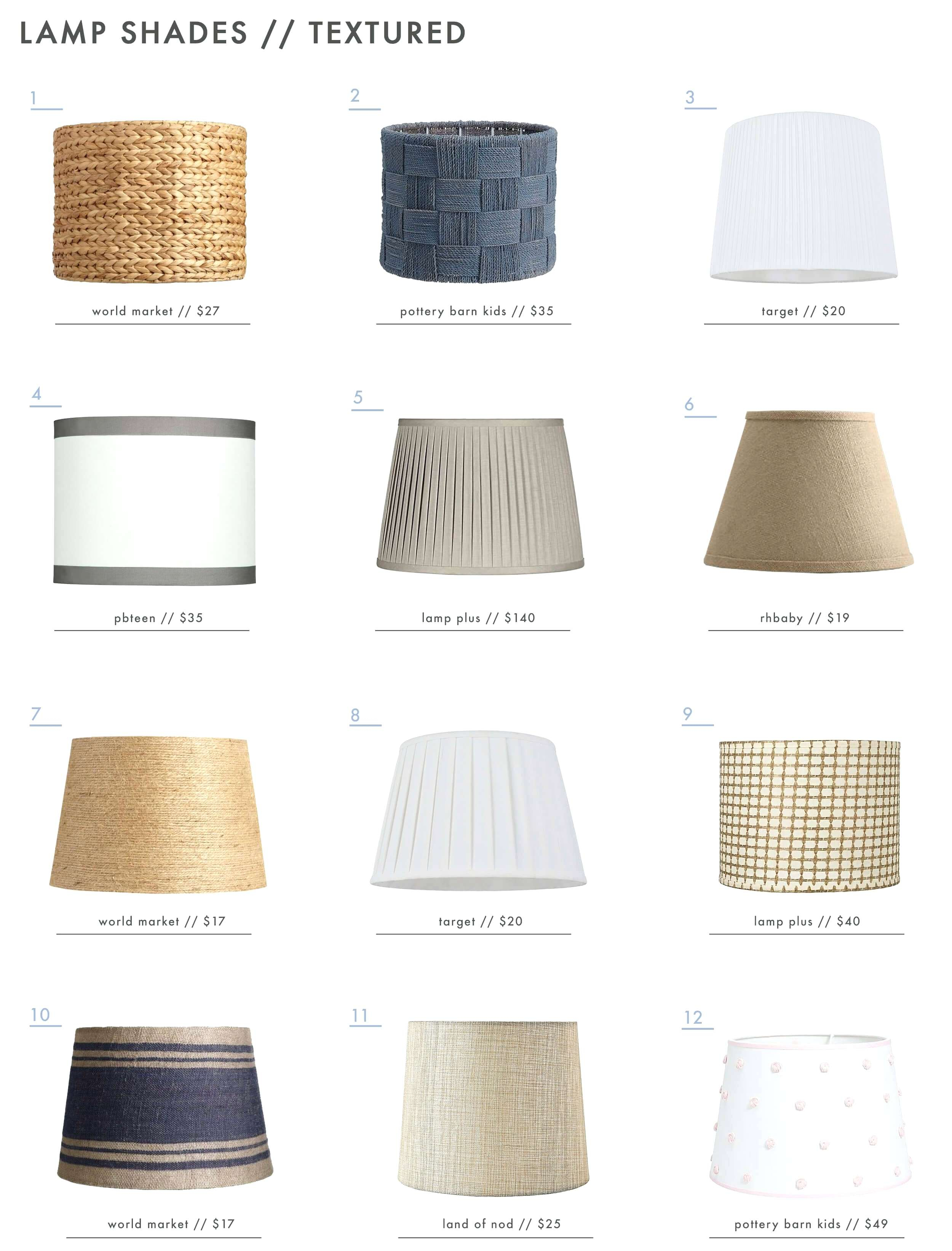 Empire Lamp Shades Pixball with size 2500 X 3286