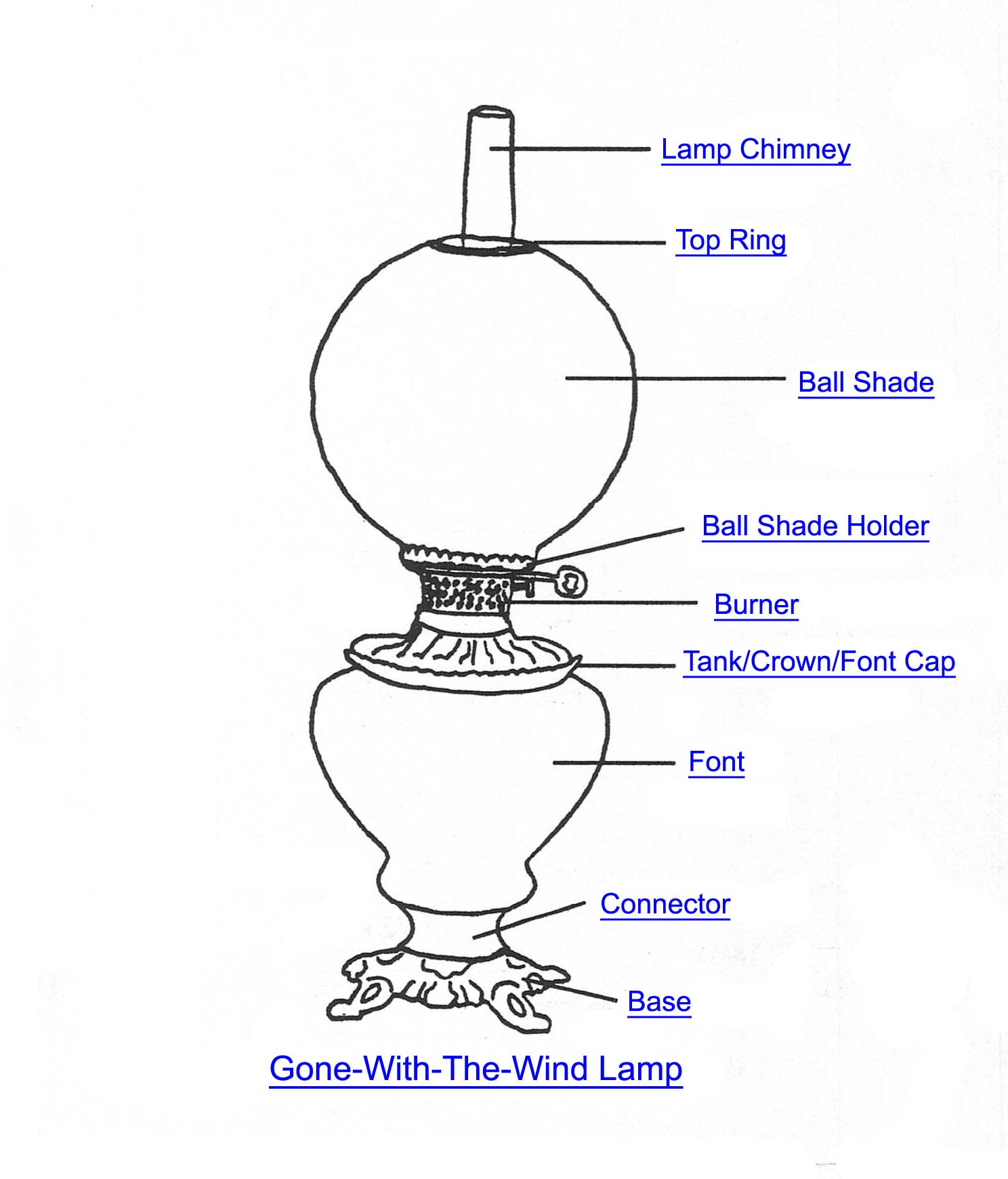 Gone With The Wind Lamp Part Index inside proportions 1488 X 1740