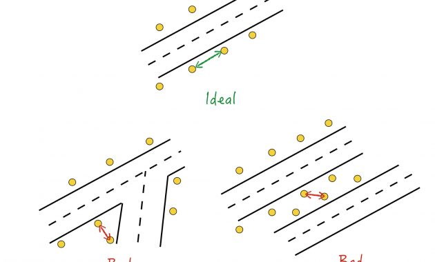 Hidden Data Stories Exploring Open Geospatial Datasets in sizing 1600 X 1232