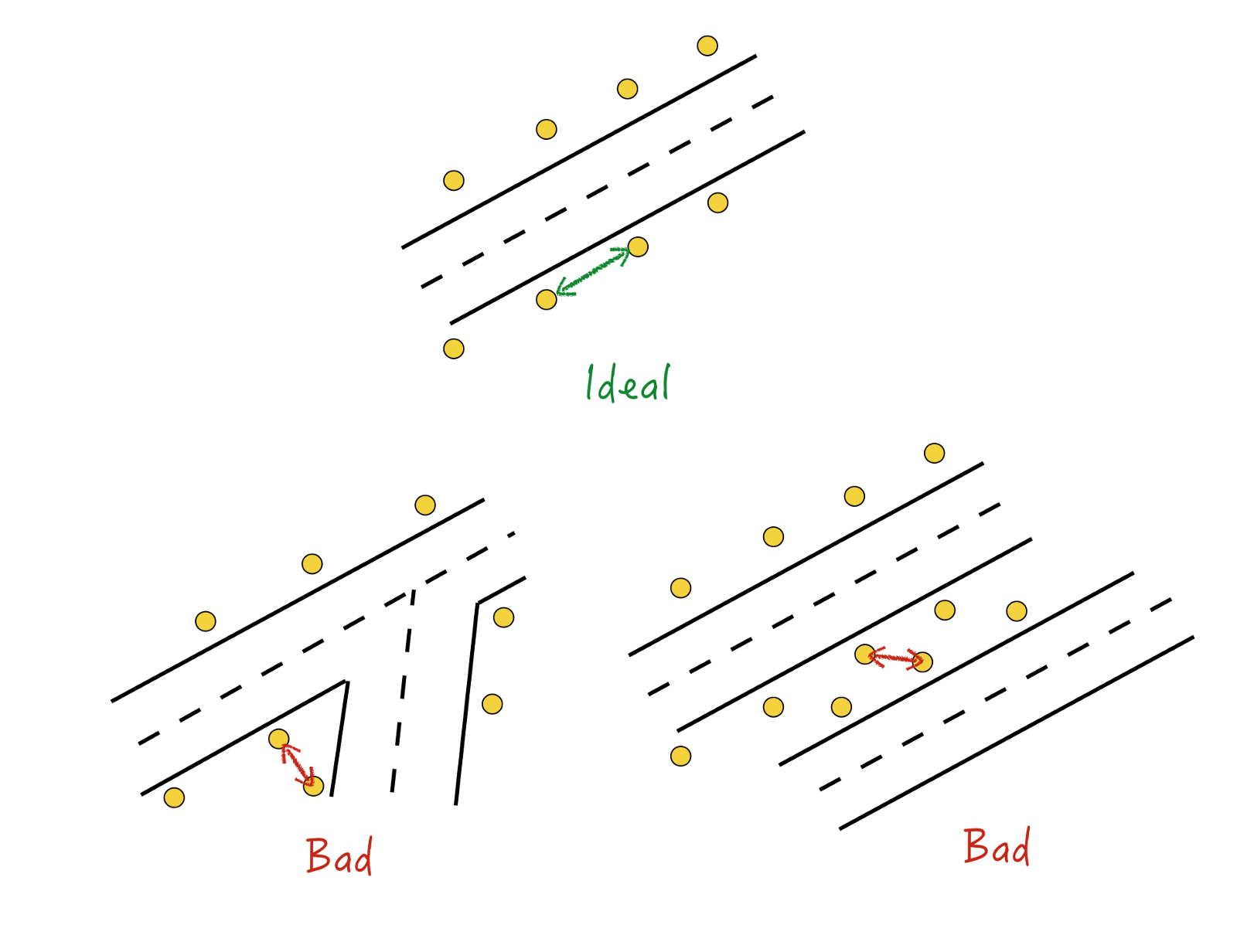 Hidden Data Stories Exploring Open Geospatial Datasets in sizing 1600 X 1232