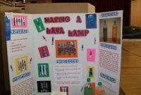 Homemade Lava Lamp Science Project Best Home Furniture Ideas Lovely intended for proportions 1600 X 1200