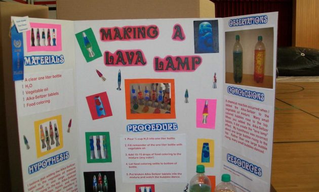 Homemade Lava Lamp Science Project Best Home Furniture Ideas Lovely intended for proportions 1600 X 1200