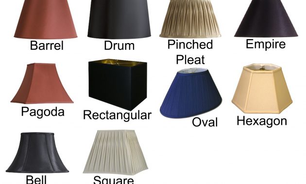 Lamp Shade Types Pixball with regard to measurements 1600 X 1083