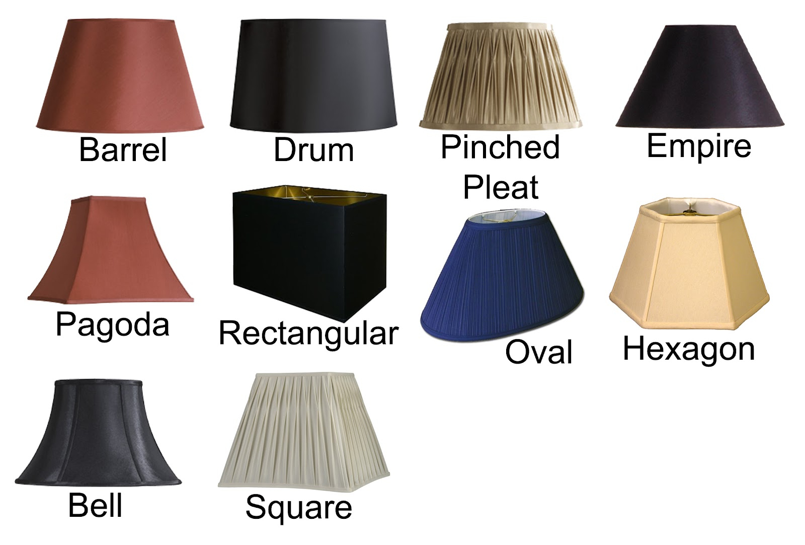 Lamp Shade Types Pixball with regard to measurements 1600 X 1083