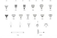 Led Bulb And Base Types within size 1038 X 1317