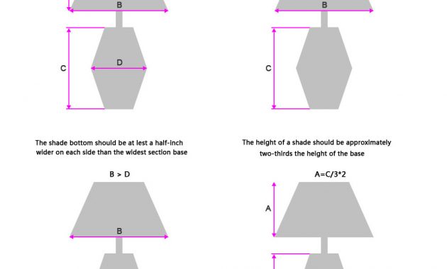 Measuring Measuring Custom Shades Lamp Shadeschina Factory inside measurements 1000 X 1000