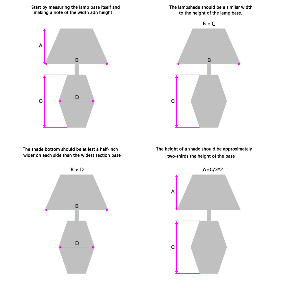 Measuring Measuring Custom Shades Lamp Shadeschina Factory inside measurements 1000 X 1000