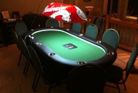 Poker Table Lighting Democraciaejustica in proportions 1296 X 968