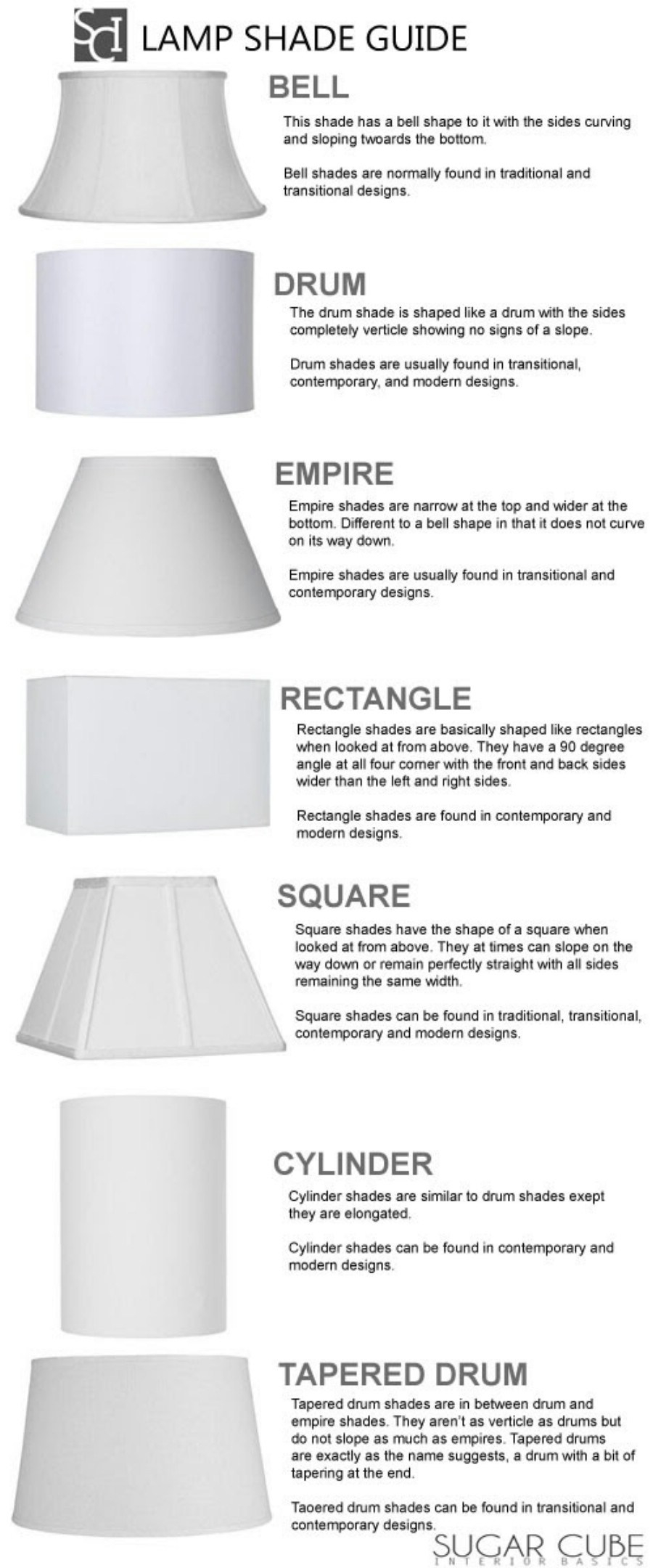 Rousing Lamp Shades L Df5b8ef7e37db3e0 Types Lamp Shade Materials throughout size 900 X 2160