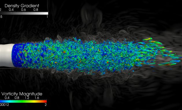 Science As Art Supercomputer Lava Lamp Ge Global Research pertaining to dimensions 1920 X 1080