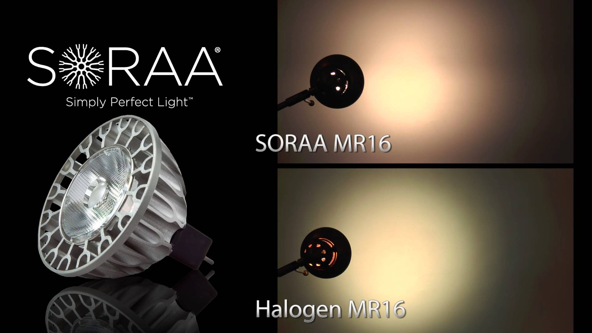 Soraa Led Mr16 Full Spectrum Light Bulb Overview Comparison within dimensions 1920 X 1080