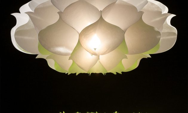 Tyvek The Perfect Lamp Shade Huffpost for dimensions 1400 X 1393