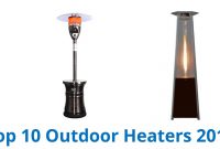 10 Best Outdoor Heaters 2016 for proportions 1280 X 720