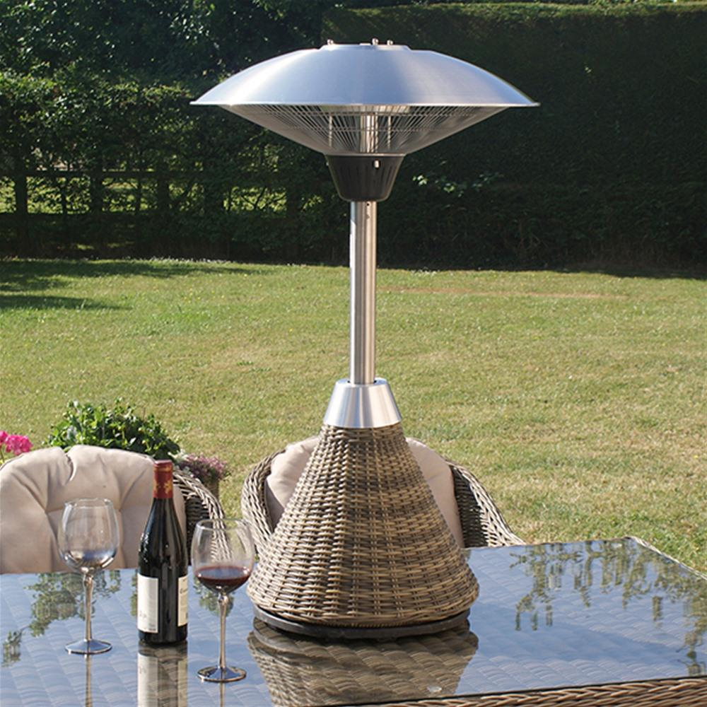 11 Best Portable Table Top Patio Heaters For Making regarding proportions 1000 X 1000