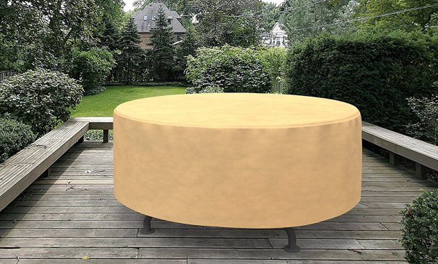 5 Best Patio Furniture Covers Review 2020 Buyers Guide within proportions 1500 X 902