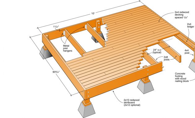 8x10 Deck Designs Wood Deck Plans Building A Deck within proportions 2954 X 1577