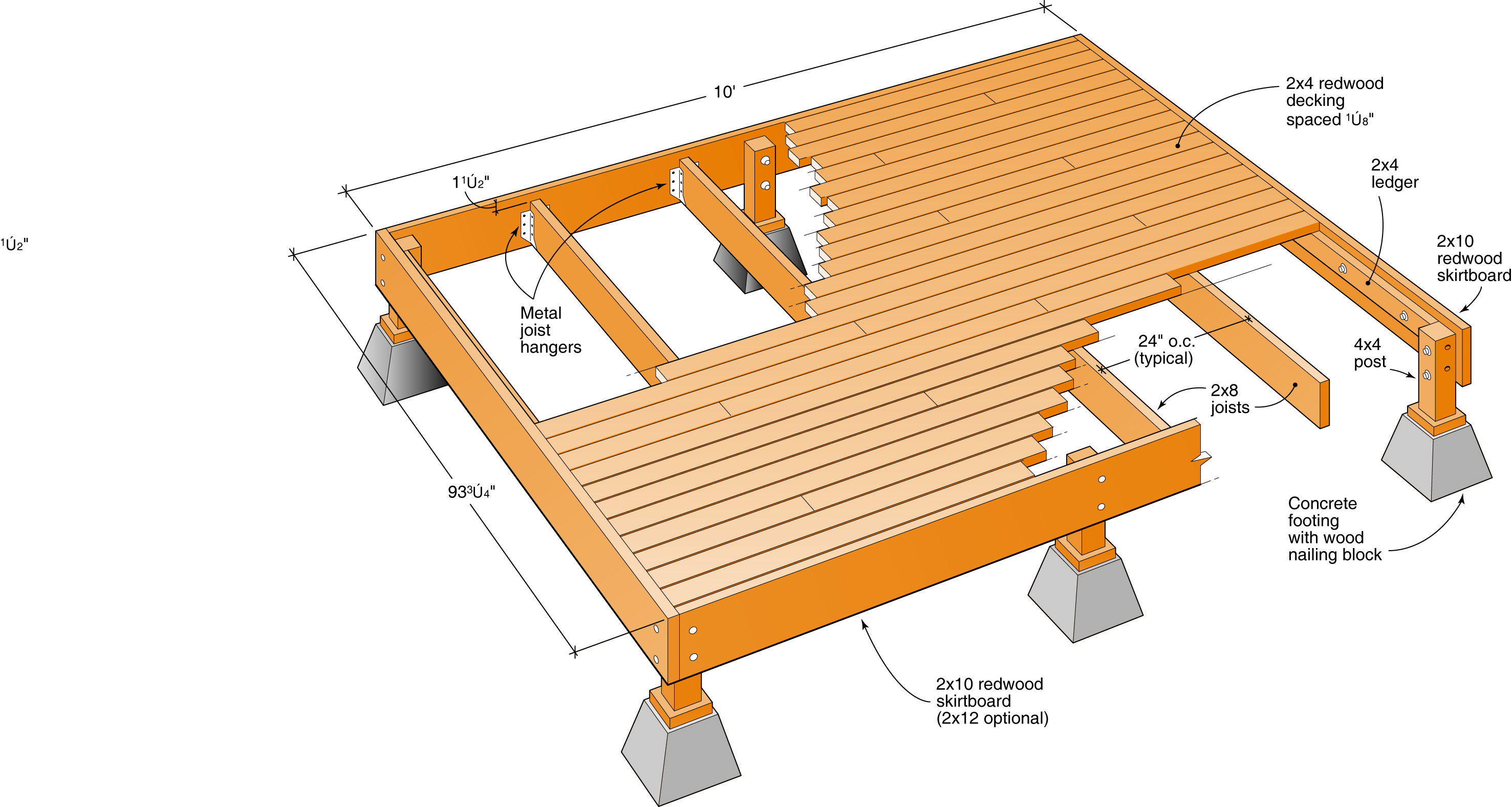 8x10 Deck Designs Wood Deck Plans Building A Deck within proportions 2954 X 1577