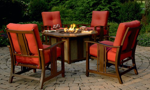 Agio International Wessington 5 Piece Firepit Chat Set with regard to dimensions 2000 X 2000