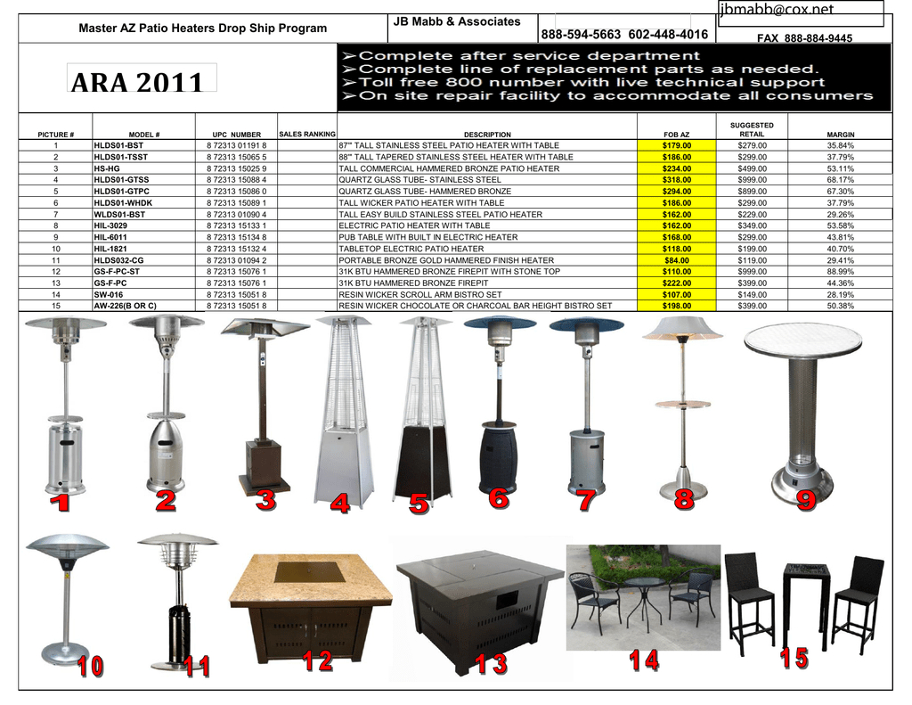 Az Patio Heaters Manualzz with regard to size 1024 X 791