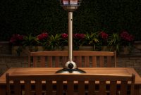 Best Patio Heater 2018 Top 10 Patio Heaters Reviewed for dimensions 1600 X 1600