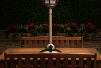 Best Patio Heater 2018 Top 10 Patio Heaters Reviewed for sizing 1600 X 1600