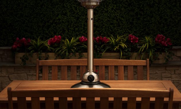 Best Patio Heater 2018 Top 10 Patio Heaters Reviewed for sizing 1600 X 1600