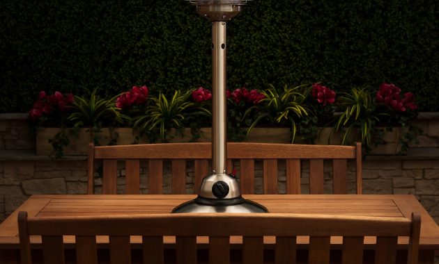 Best Patio Heater 2018 Top 10 Patio Heaters Reviewed inside sizing 1600 X 1600