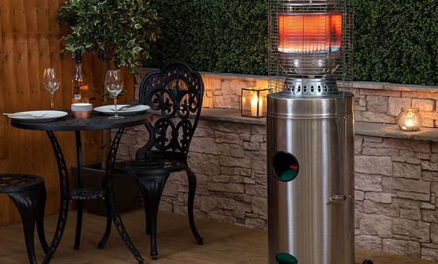 Best Patio Heaters 2019 The Sun Uk with regard to measurements 1500 X 1500