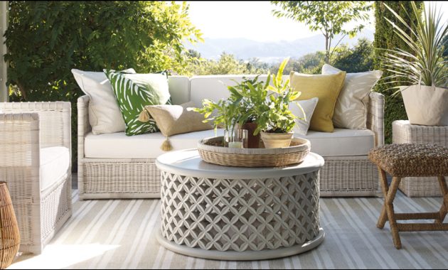 Brilliant Outdoor Patio Furniture Cushion Waterproof Finding regarding size 1440 X 814