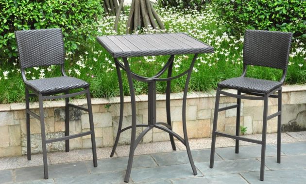 Carter Grandle Patio Furniture 43 Patio Furniture Supplies with sizing 948 X 948