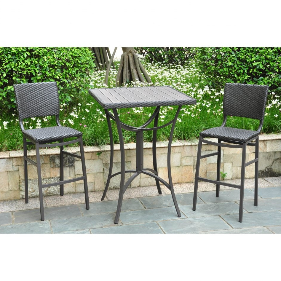 Carter Grandle Patio Furniture 43 Patio Furniture Supplies with sizing 948 X 948