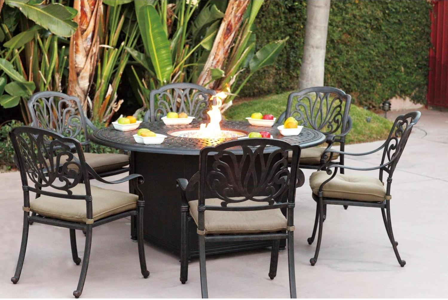 Cast Aluminum Outdoor Furniture Durability Versatility pertaining to size 1499 X 1005