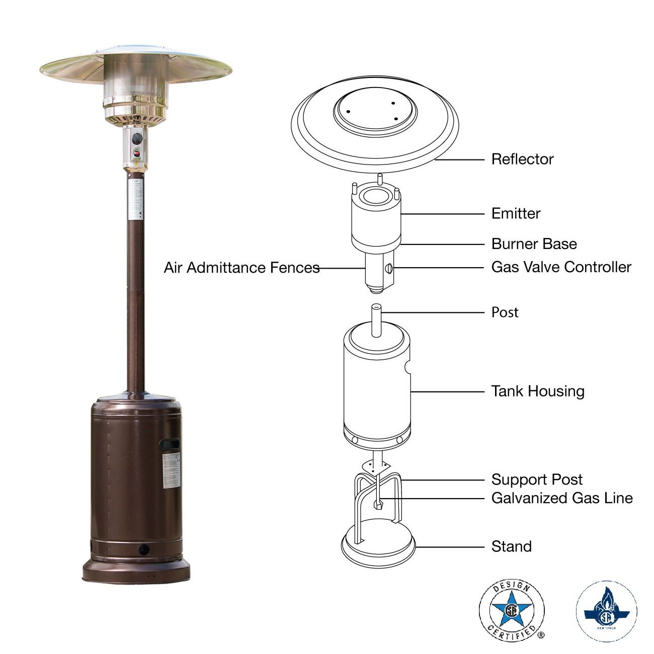 Details About New 48000 Btu Outdoor Patio Heater Propane Standing Lp Gas Csa Steel W Wheel in proportions 1300 X 1300