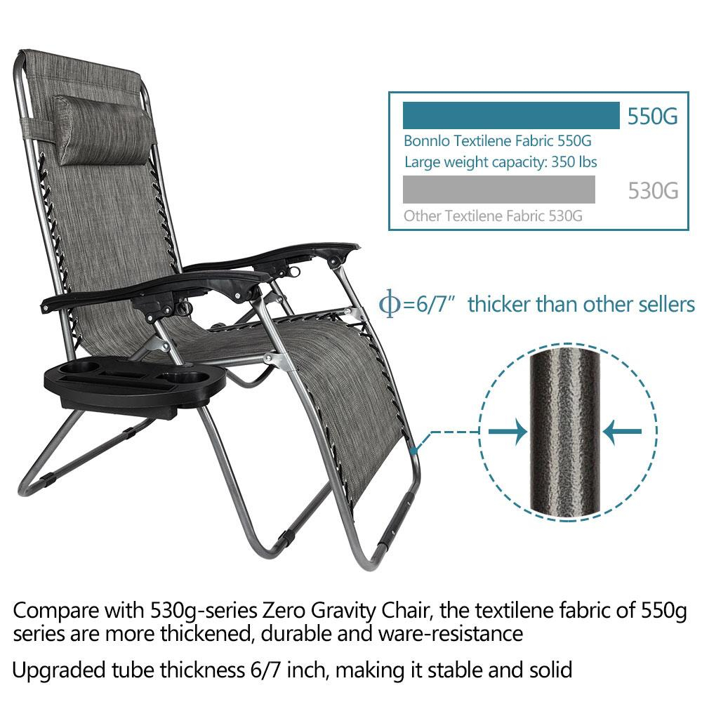 Details About Zero Gravity Chair Lounge Patio Chairs Lawn Chairs W Cup Holder Reclining Beach inside dimensions 1000 X 1000