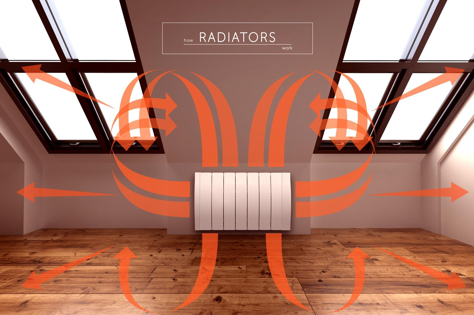 Electric Radiators Vs Panel Heaters Electric Radiators Direct for proportions 1800 X 1199