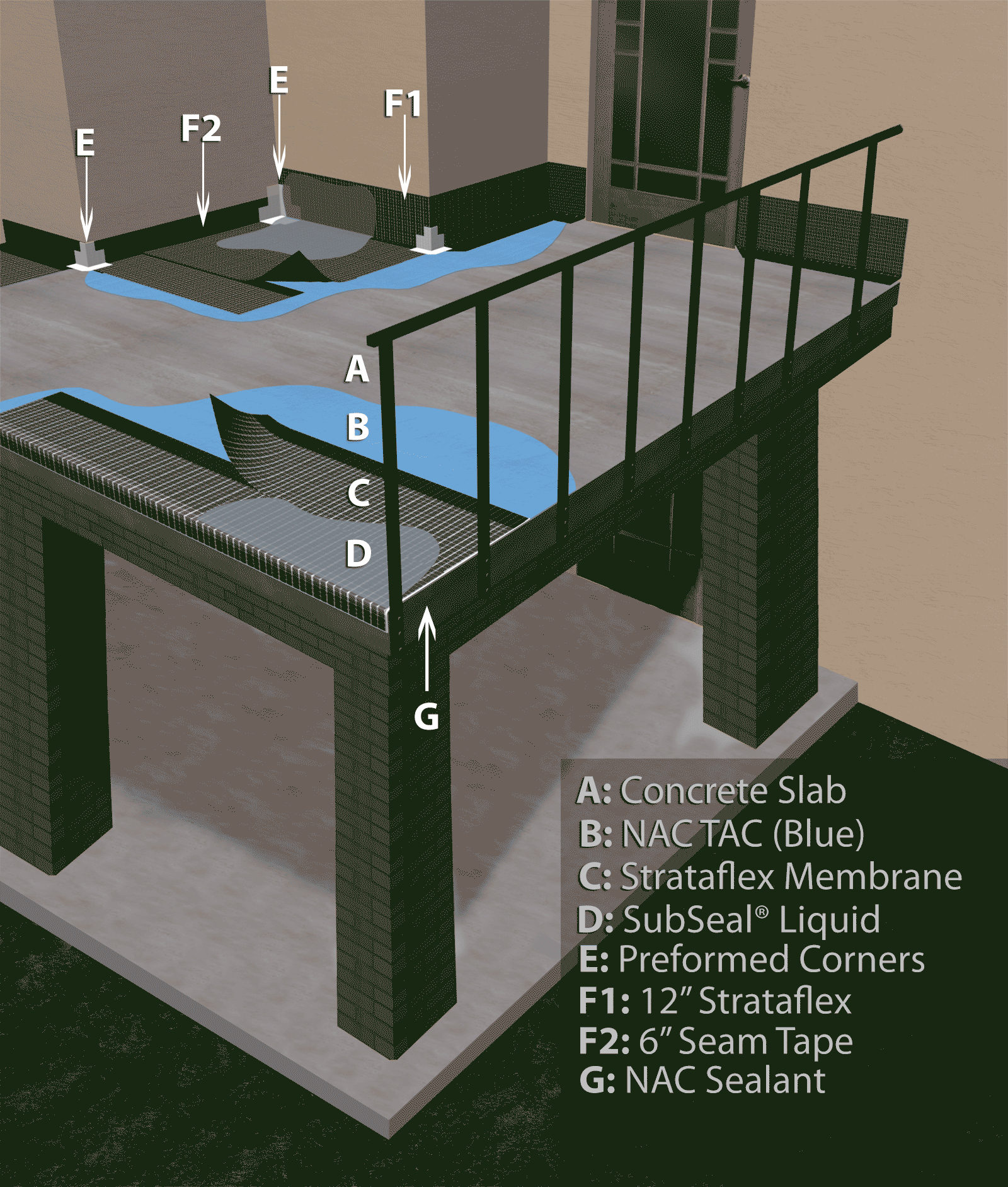 Extreme Deck Waterproofing System with regard to size 1600 X 1884