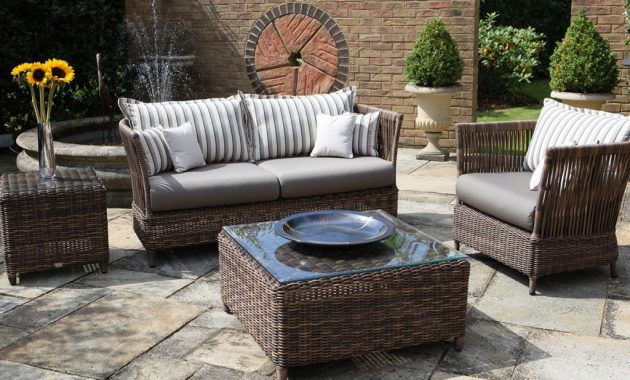 Fun Backyard Creations Patio Furniture throughout size 1024 X 768