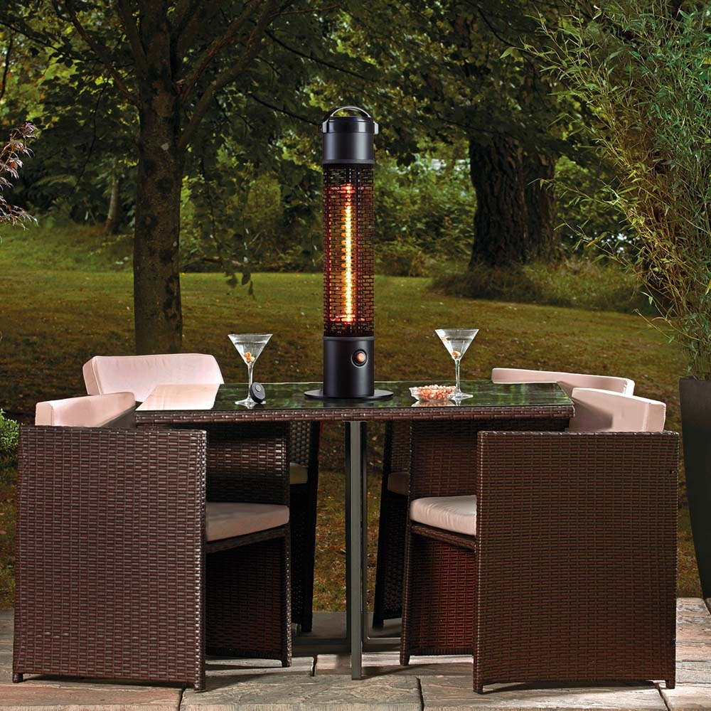 Garden Glow Electric Freestanding 1200w Patio Heater With in sizing 1000 X 1000