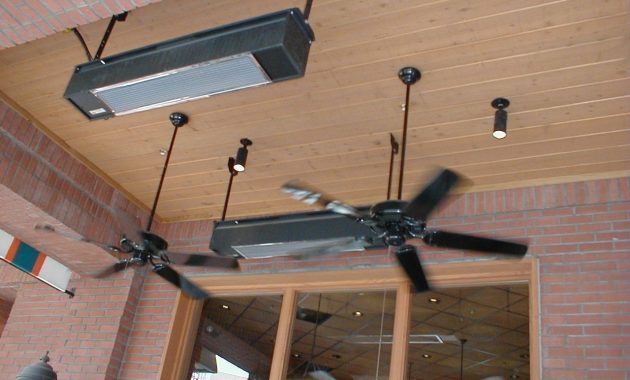 Gas Overhead Patio Heaters Patio Ideas inside sizing 1280 X 960