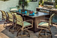 Gensun Patio Furniture with regard to sizing 2800 X 1680