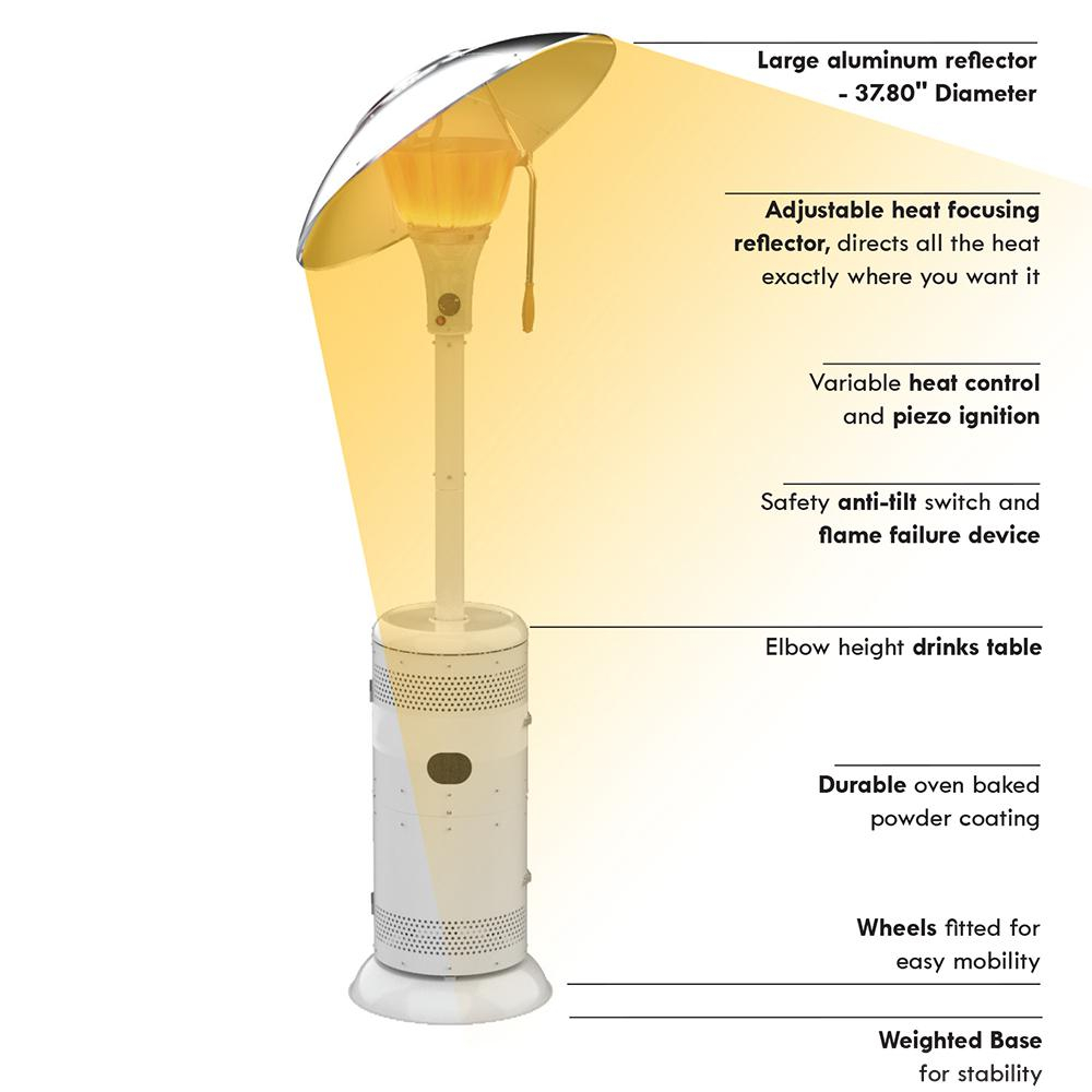 Hampton Bay 48000 Btu Commercial Grade Heat Focusing Gas Patio Heater pertaining to sizing 1000 X 1000