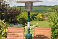 Kingfisher Outdoor Table Top Gas Patio Heater intended for sizing 1000 X 1000