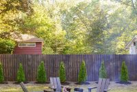 Our 3 Day Backyard Makeover Backyard Makeover Backyard pertaining to size 1400 X 1960