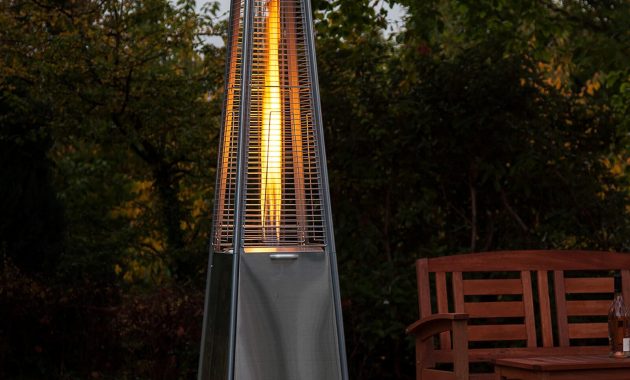 Patio Heater Bjs Latest Home Decor And Design with regard to measurements 1600 X 1600