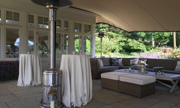 Patio Heater Inside Outside Marquees Limited Inside with sizing 1600 X 1200