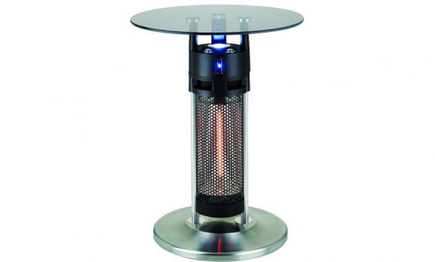 Patio Heaters inside measurements 1200 X 737